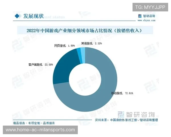 电竞直播平台用户增长强劲,电竞直播平台用户增长强劲的原因